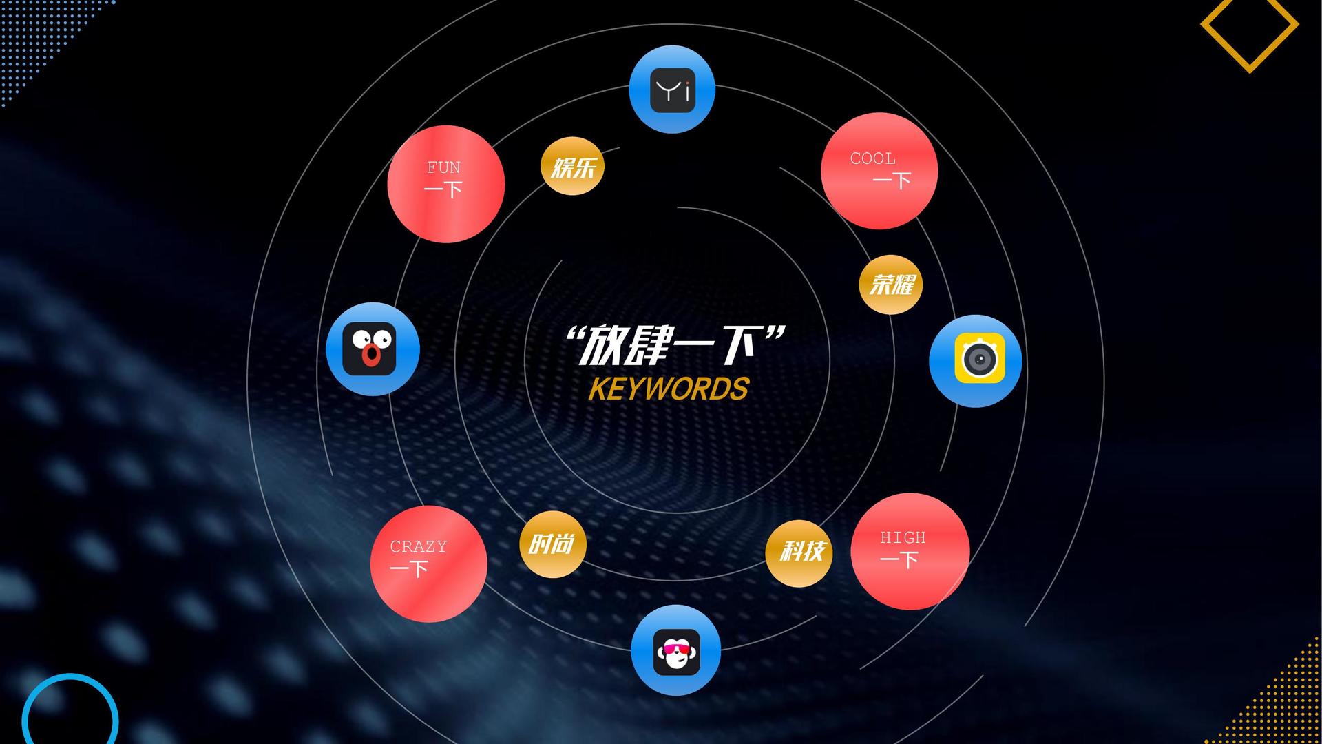 环境戏剧《旧厂房》